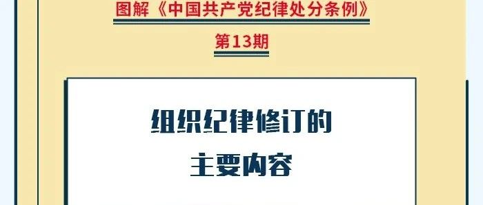 圖解紀律處分條例丨組織紀律修訂的主要內(nèi)容